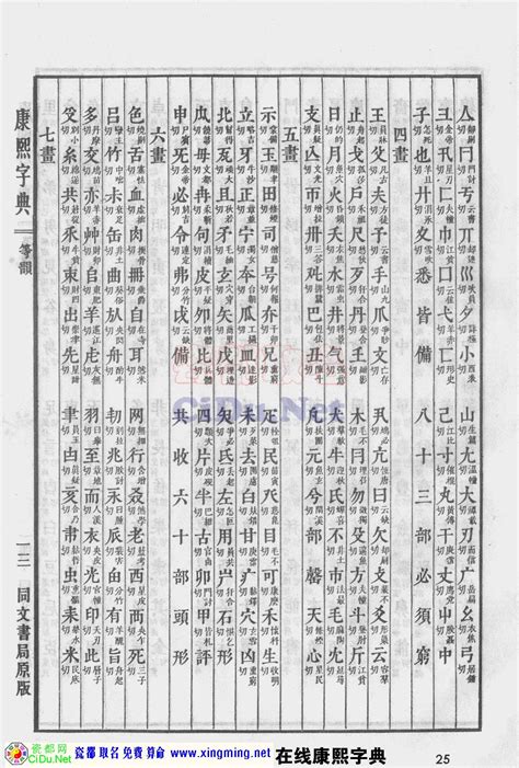 芷 五行|康熙字典：芷字解释、笔画、部首、五行、原图扫描版